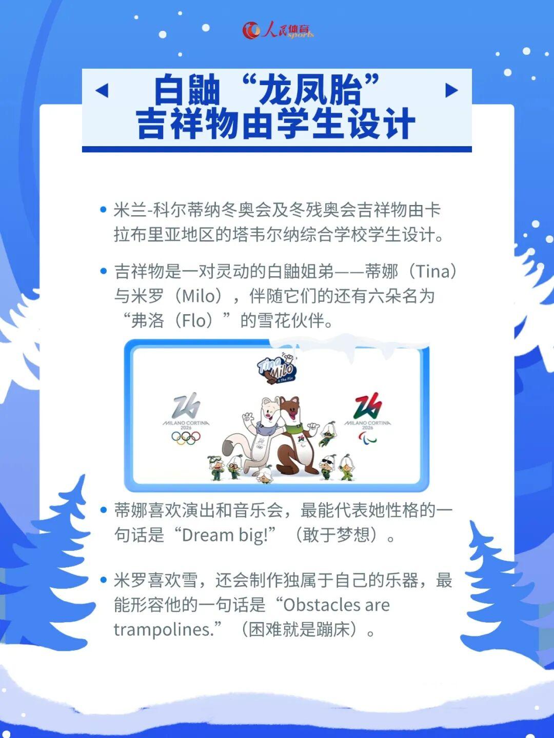 中国足彩网比分直播-解锁看点，米兰冬奥会观赛指南来了！